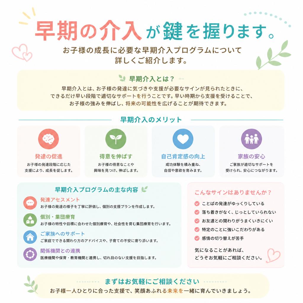 第4セクション: 早期介入プログラムの特徴