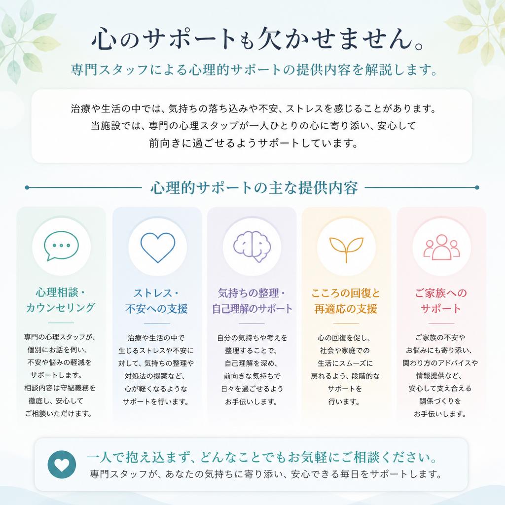 第5セクション: 心理的サポートの提供