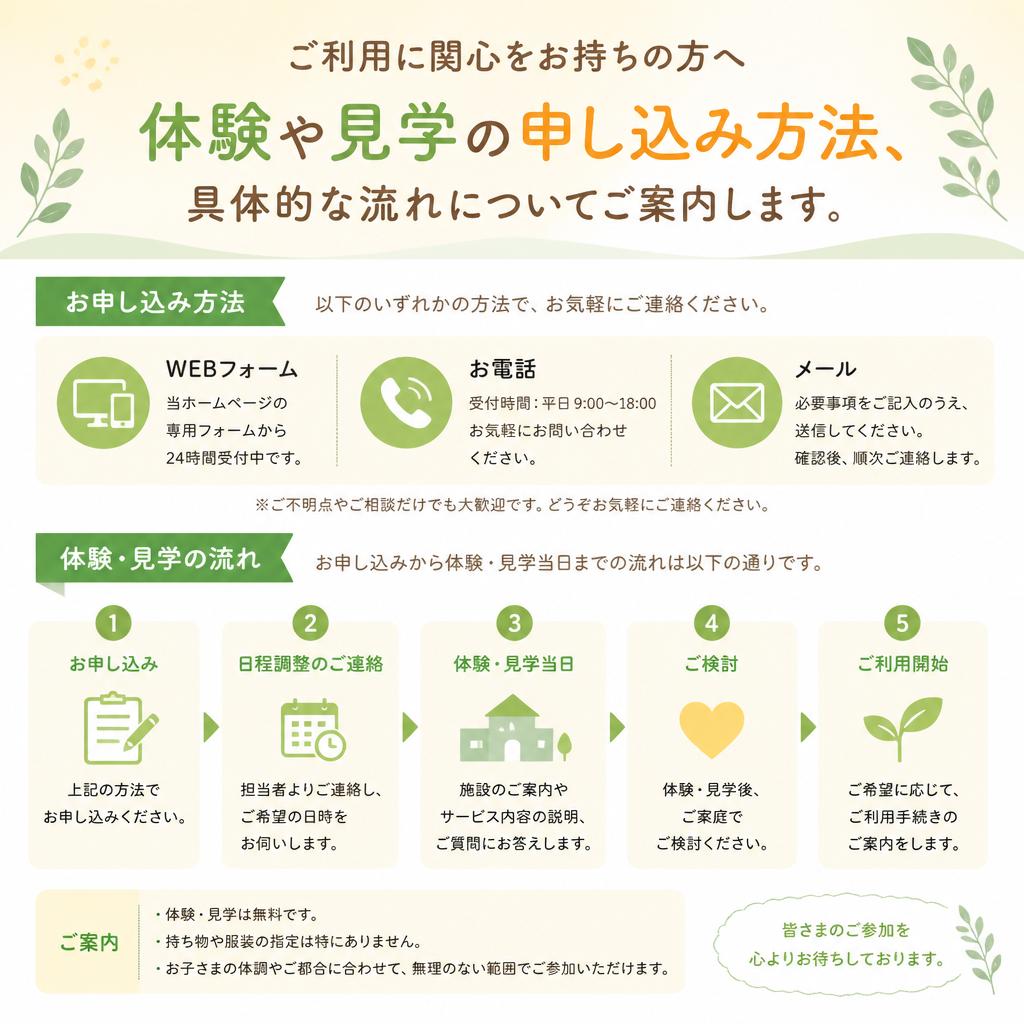 第7セクション: お問い合わせ・見学のご案内