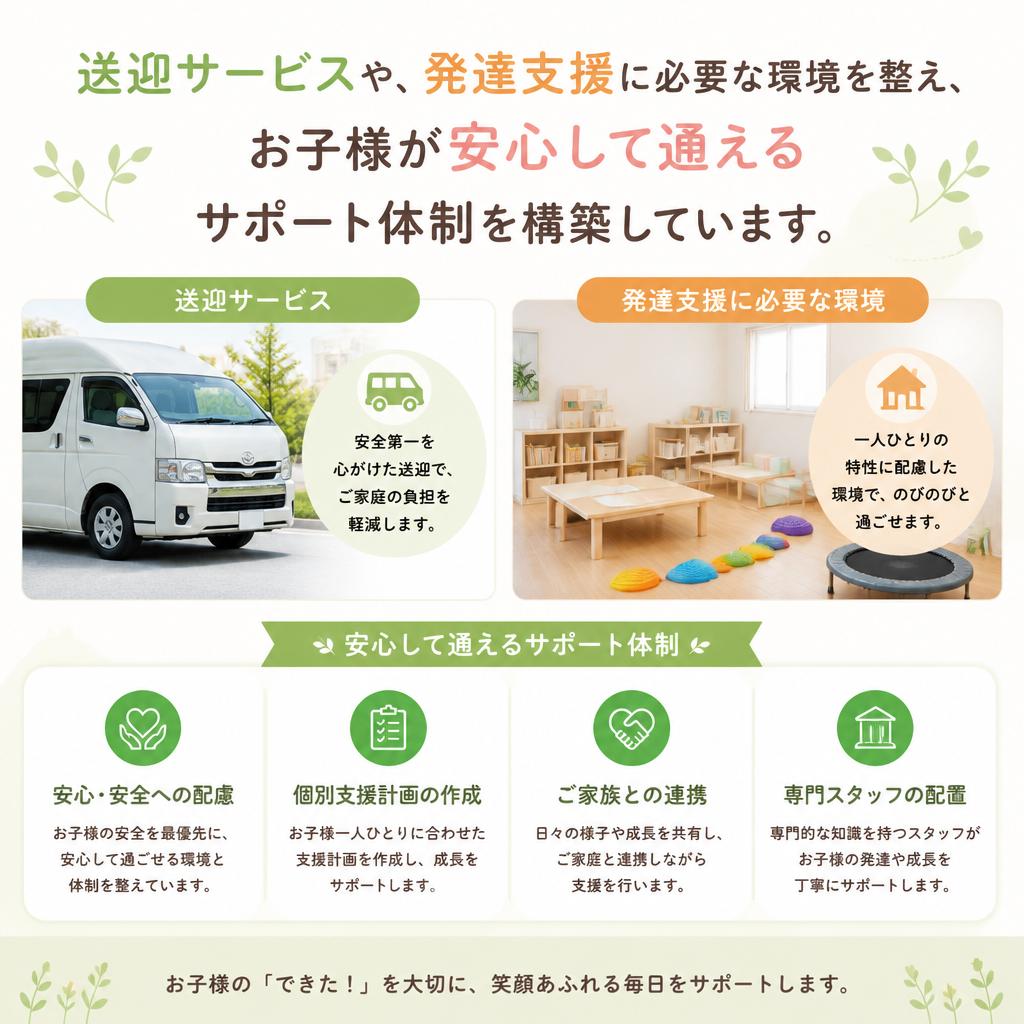 安心の生活支援体制