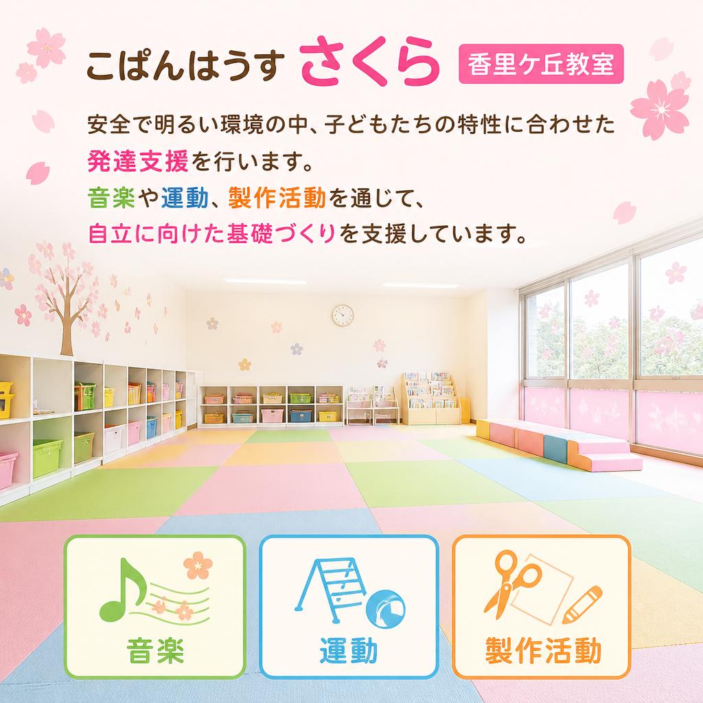 こぱんはうすさくらの特徴