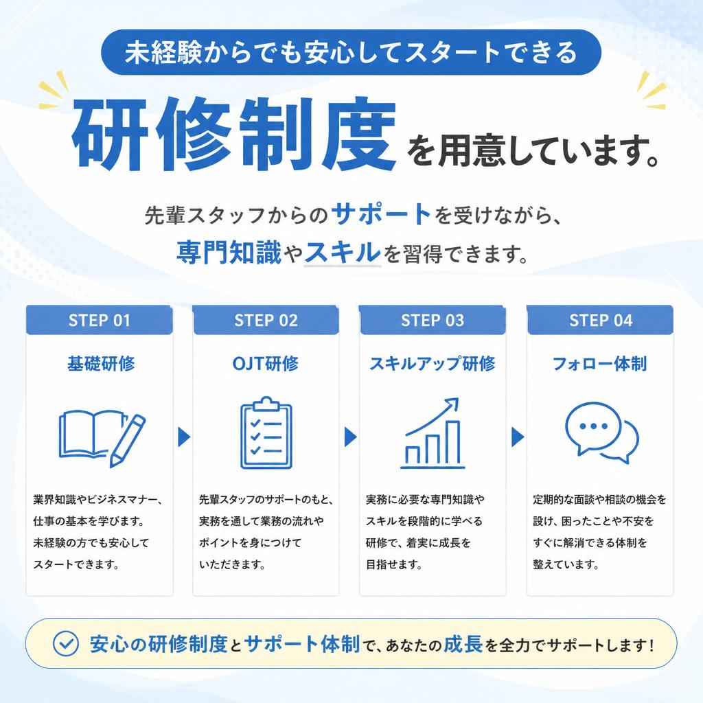 充実した研修制度