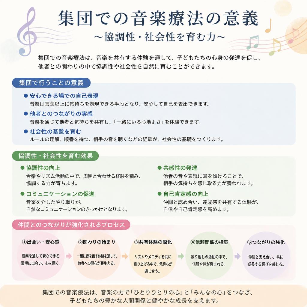 集団療育と音楽の統合