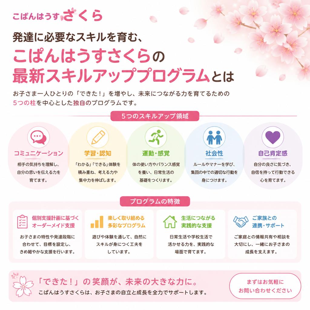 発達に必要なスキルを育む、こぱんはうすさくらの最新スキルアッププログラムとは